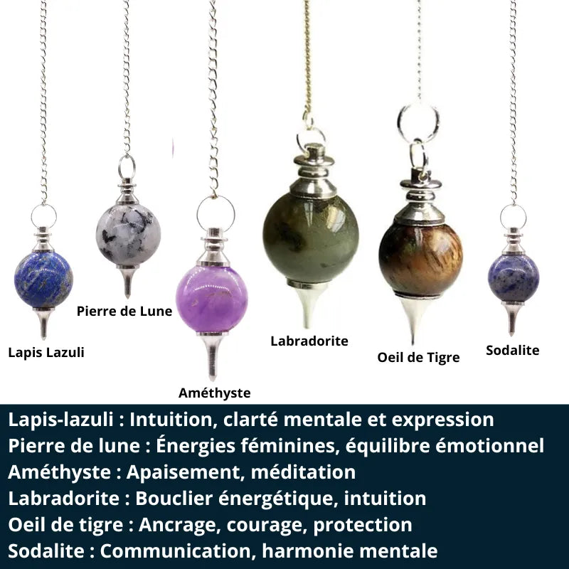 Qu'est-ce qu'un pendule en pierre naturelle ?