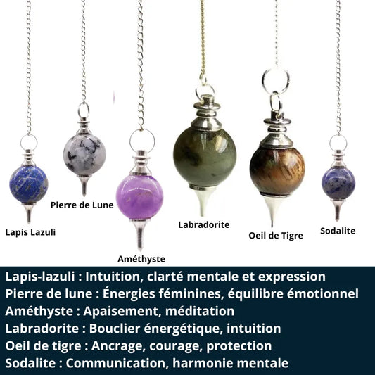 Qu'est-ce qu'un pendule en pierre naturelle ?